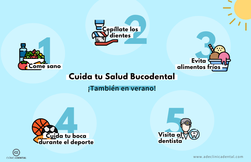 Salud Bucodental en verano